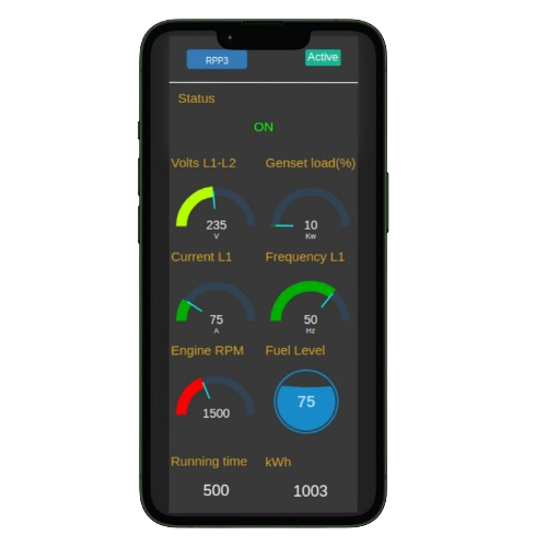 Mobile Dashboard